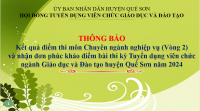 Thong báo Kết quả thi vòng 2