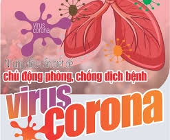 WHO hướng dẫn cách phòng tránh virus corona mới 